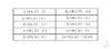 logbook-timetable logbook timetable